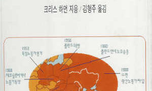 동유럽에서의 계급투쟁:1945~1983 | 크리스 하먼 지음 | 김형주 옮김 | 1994.11.30