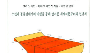소련의 해체와 그 이후의 동유럽 | 크리스 하먼, 마이크 헤인즈 지음 | 이원영 옮김 | 1995.2.10