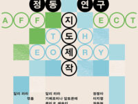 『정동 연구 지도제작』 | 알리 라라 엮음 | 알리 라라·기예르미나 알토몬테·콜린 P. 애슐리·미셸 빌리스·산드라 모야노-아리자·리우 웬·토니 D. 샘슨 지음 | 권명아·이지행·권두현·윤조원·정다연 옮김·해제 | 2025.08.
